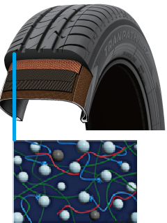 Toyo TRANPATH mpZ (4)